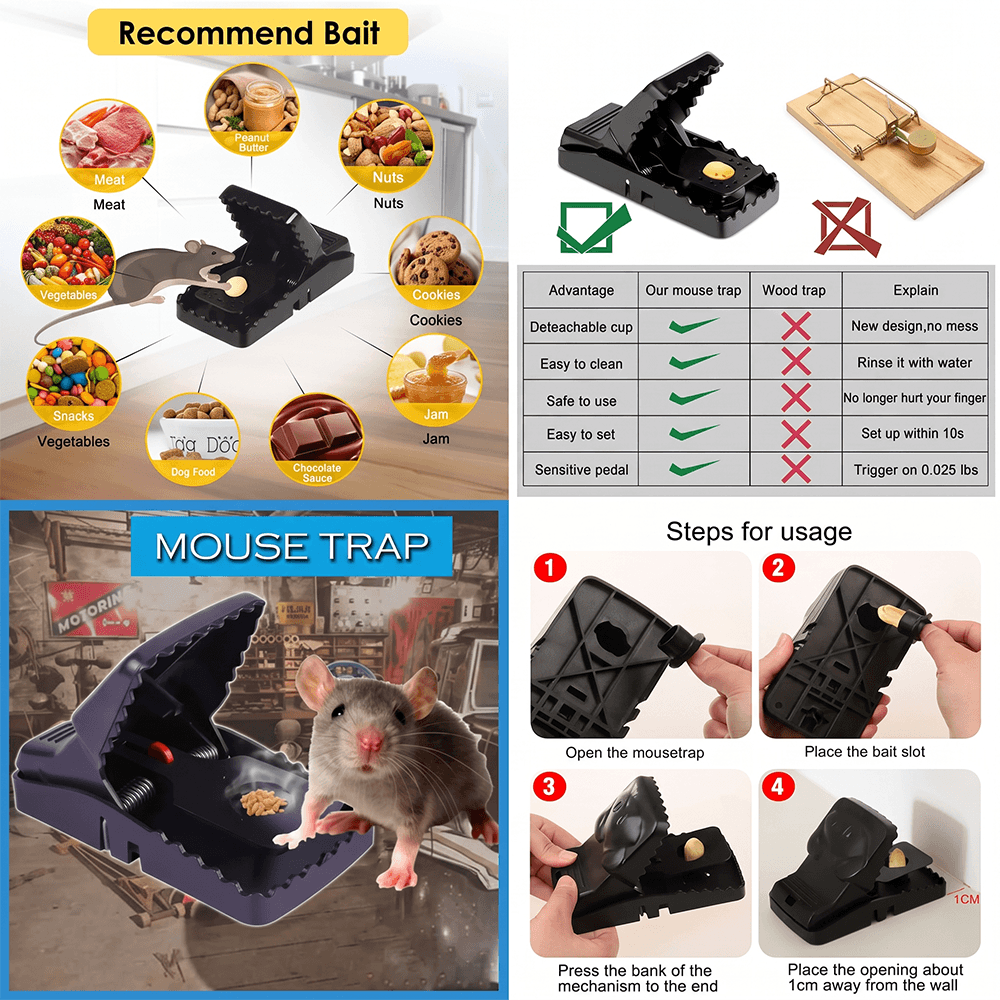 Alligator-Jaw Heavy-Duty Plastic Snap Trap for Rats & Mice