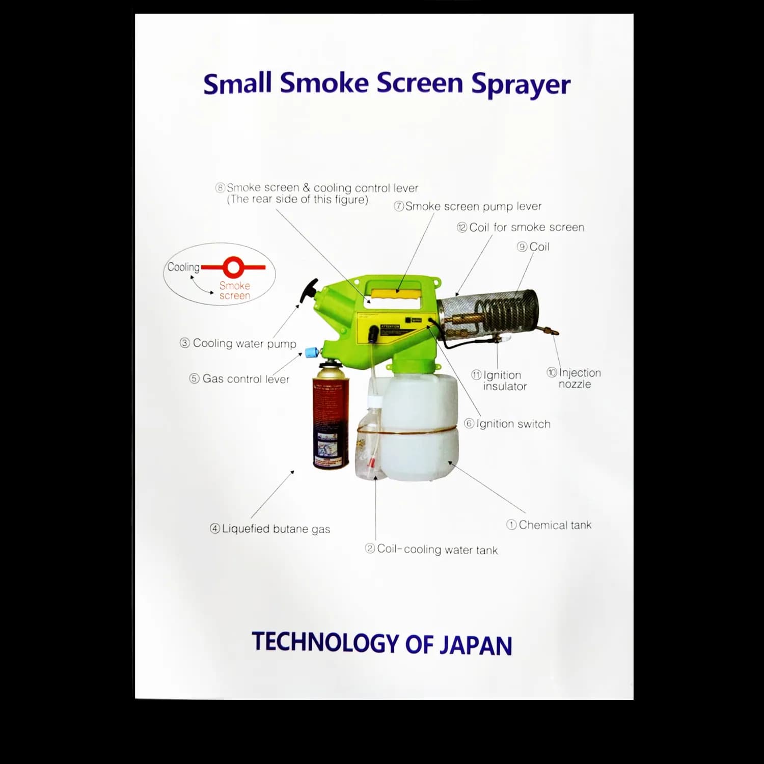 Super 4000 Gold Sprayer