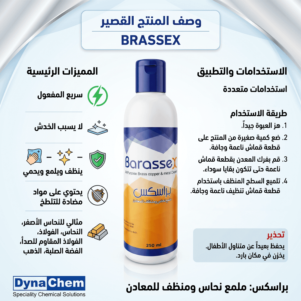 ملمع ومنظف النحاس والمعادن براسكس Brassex من DynaChem حجم 250 مل