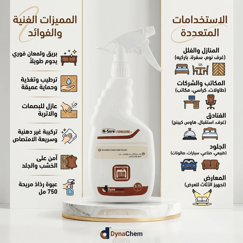ملمع خشب وجلد N-Sure FURNISHINE 80 ـ 750 مل