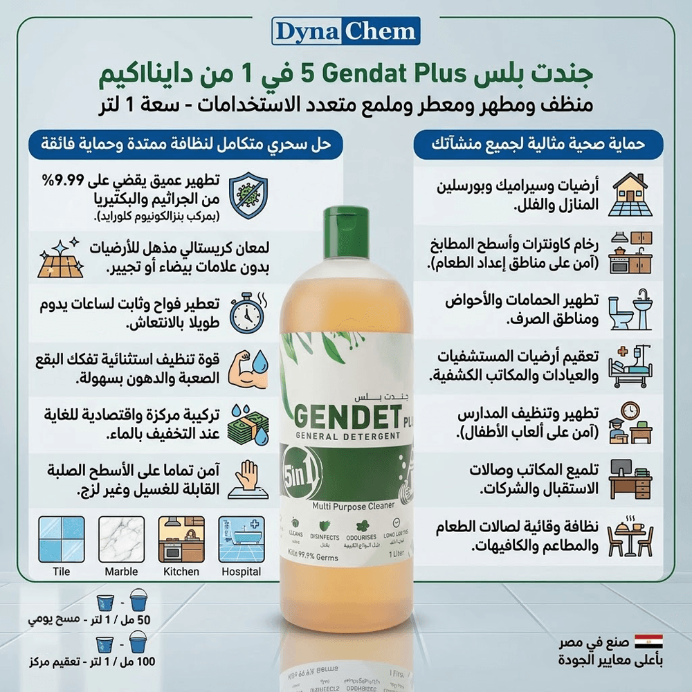 منظف ومطهر وملمع متعدد الاستخدامات DynaChem 5 في 1 Gendet Plus ـ 1 لتر